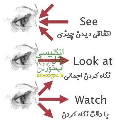 تفاوت بين See و Watch و Look